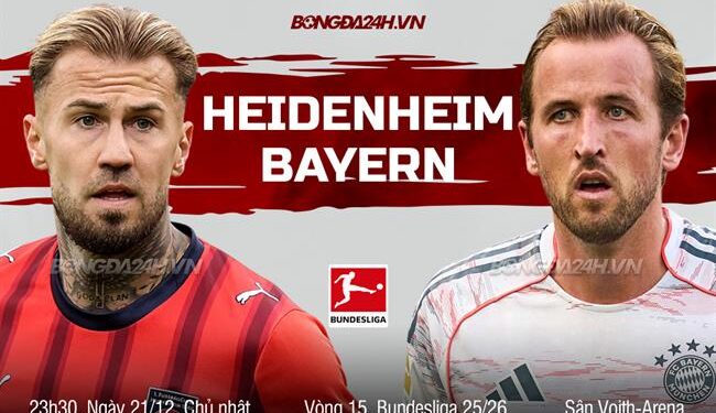 Nhận định Heidenheim vs Bayern Munich (23h30 ngày 21/12)